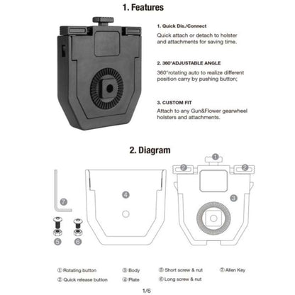 Tactical Scorpion Gear Polymer Snap to Click Quick Install Mount Rotating